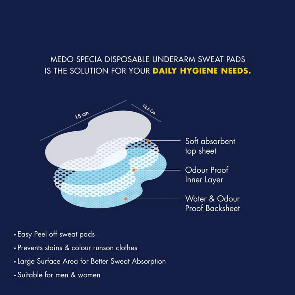 Beautiful Basics Underarm Pads