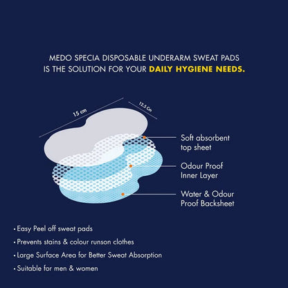 Beautiful Basics Underarm Pads